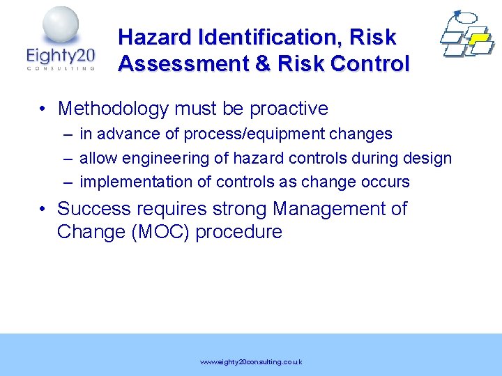 Hazard Identification, Risk Assessment & Risk Control • Methodology must be proactive – in
