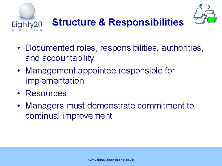 Structure & Responsibilities • Documented roles, responsibilities, authorities, and accountability • Management appointee responsible