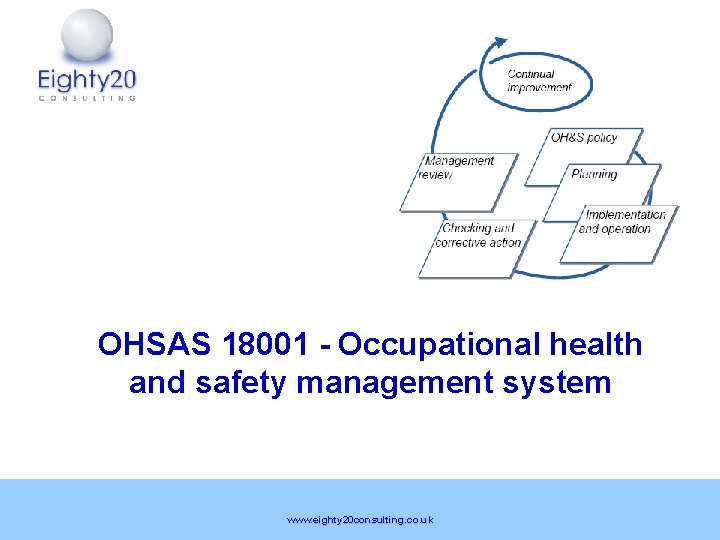 OHSAS 18001 - Occupational health and safety management system www. eighty 20 consulting. co.