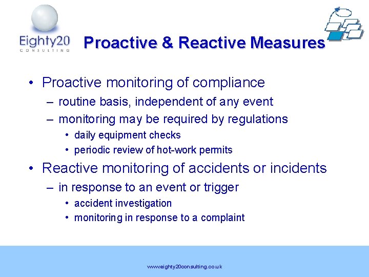 Proactive & Reactive Measures • Proactive monitoring of compliance – routine basis, independent of