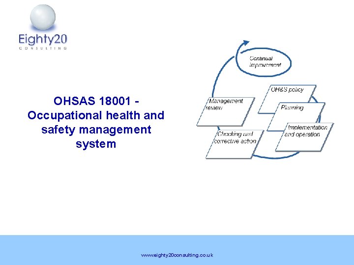 OHSAS 18001 Occupational health and safety management system www. eighty 20 consulting. co. uk