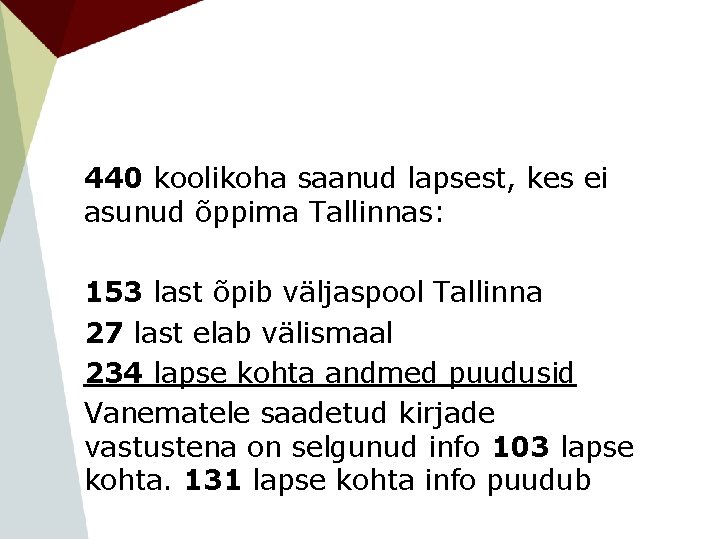 440 koolikoha saanud lapsest, kes ei asunud õppima Tallinnas: 153 last õpib väljaspool Tallinna