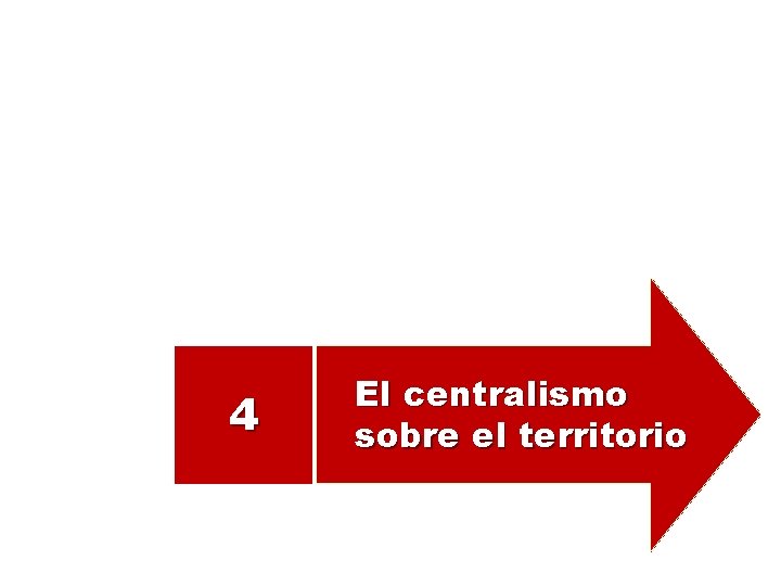 4 El centralismo sobre el territorio 