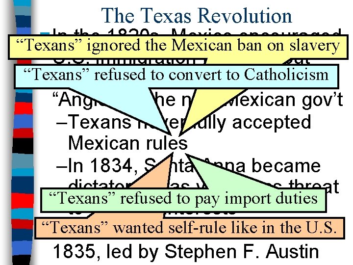 n In The Texas Revolution the 1820 s, Mexico encouraged “Texans” ignored the Mexican