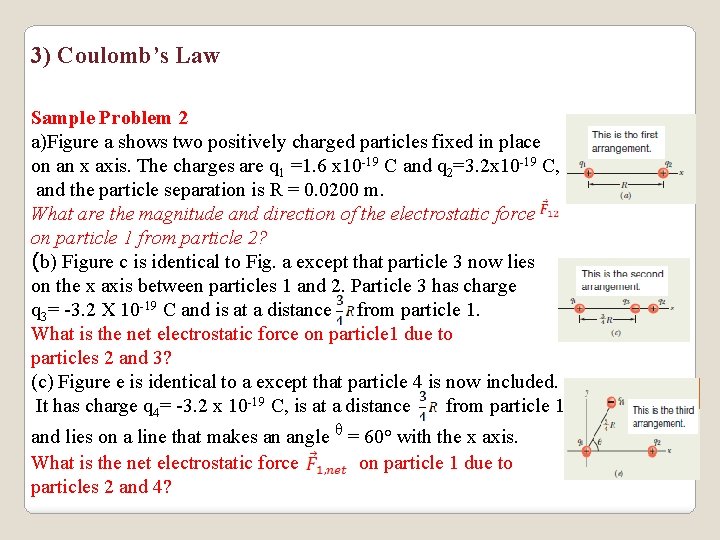 3) Coulomb’s Law Sample Problem 2 a)Figure a shows two positively charged particles fixed