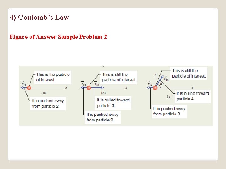 4) Coulomb’s Law Figure of Answer Sample Problem 2 