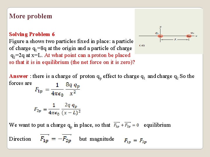 More problem Solving Problem 6 Figure a shows two particles fixed in place: a