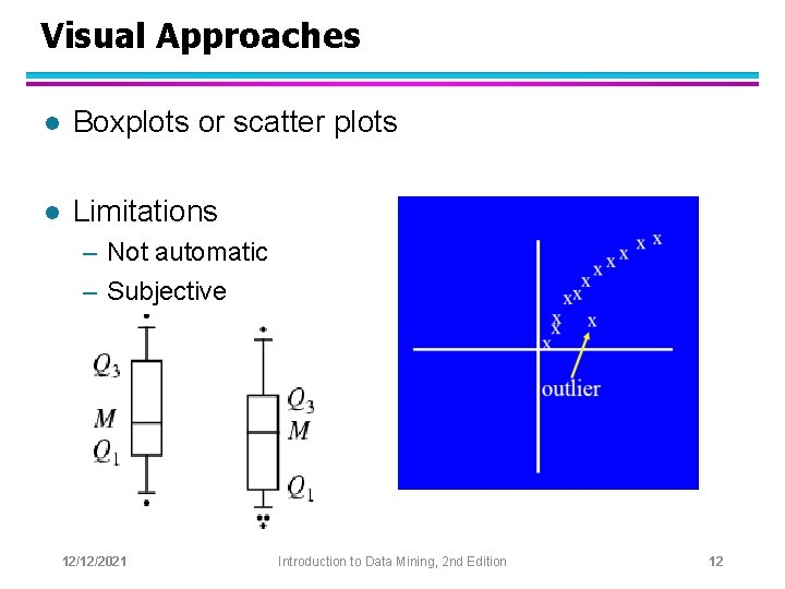 Visual Approaches l Boxplots or scatter plots l Limitations – Not automatic – Subjective