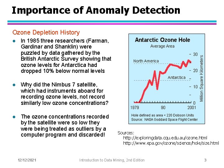 Importance of Anomaly Detection Ozone Depletion History l In 1985 three researchers (Farman, Gardinar