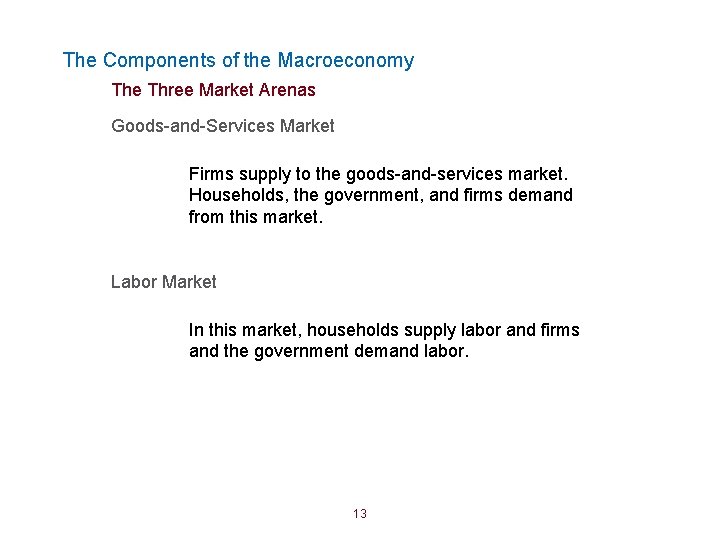 The Components of the Macroeconomy The Three Market Arenas Goods-and-Services Market Firms supply to