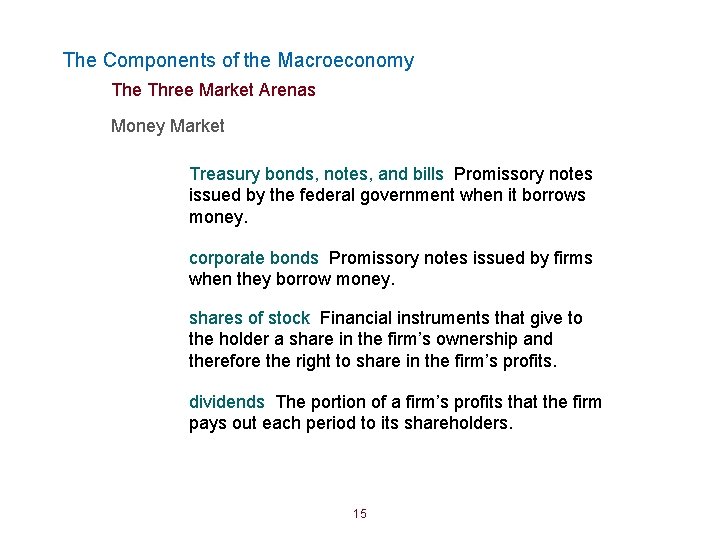The Components of the Macroeconomy The Three Market Arenas Money Market Treasury bonds, notes,