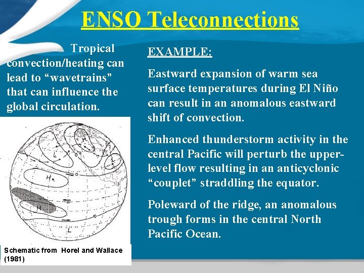 ENSO Teleconnections Tropical convection/heating can lead to “wavetrains” that can influence the global circulation. ENSO Teleconnections Tropical convection/heating can lead to “wavetrains” that can influence the global circulation.