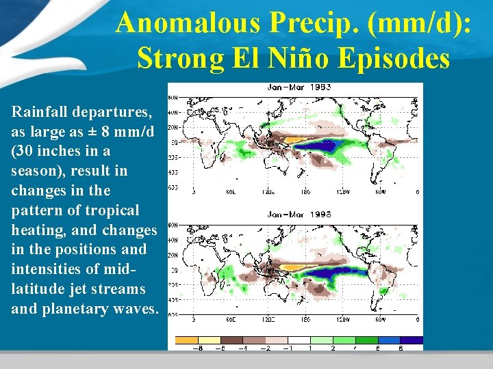 Anomalous Precip. (mm/d): Strong El Niño Episodes Rainfall departures, as large as ± 8 Anomalous Precip. (mm/d): Strong El Niño Episodes Rainfall departures, as large as ± 8