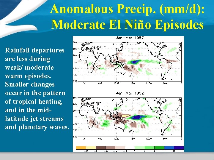 Anomalous Precip. (mm/d): Moderate El Niño Episodes Rainfall departures are less during weak/ moderate Anomalous Precip. (mm/d): Moderate El Niño Episodes Rainfall departures are less during weak/ moderate