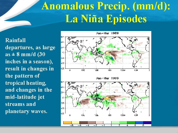 Anomalous Precip. (mm/d): La Niña Episodes Rainfall departures, as large as ± 8 mm/d Anomalous Precip. (mm/d): La Niña Episodes Rainfall departures, as large as ± 8 mm/d