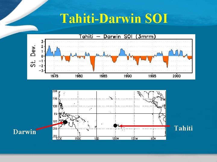 Tahiti-Darwin SOI Darwin Tahiti Tahiti-Darwin SOI Darwin Tahiti