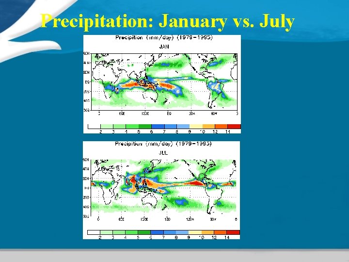 Precipitation: January vs. July Precipitation: January vs. July