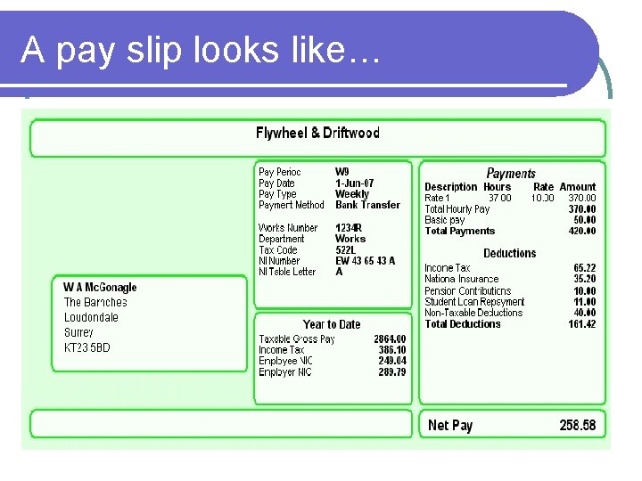 A pay slip looks like… 