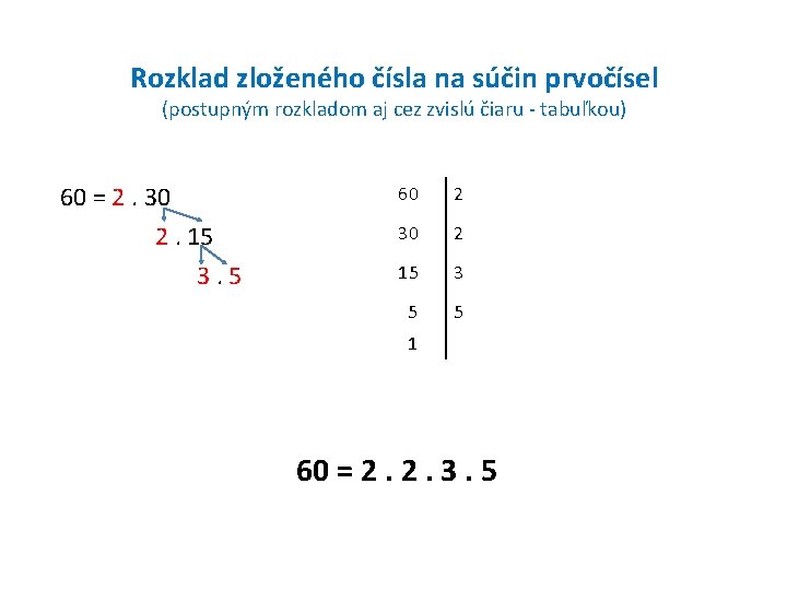 Rozklad zloženého čísla na súčin prvočísel (postupným rozkladom aj cez zvislú čiaru - tabuľkou)