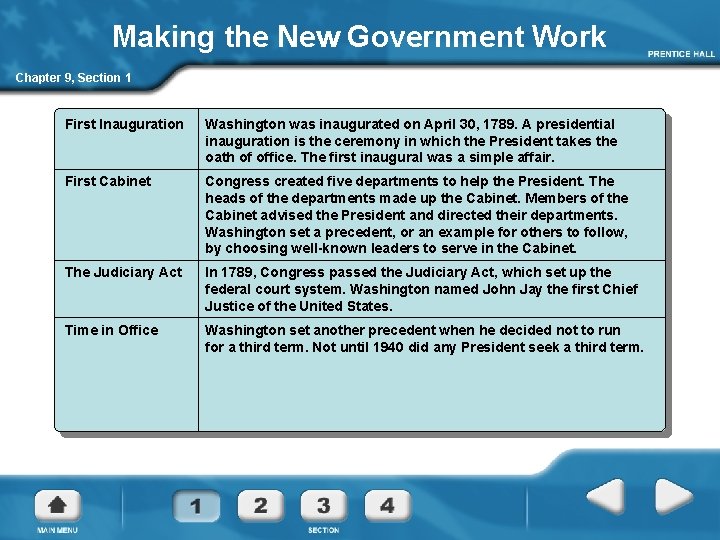Making the New Government Work Chapter 9, Section 1 First Inauguration Washington was inaugurated
