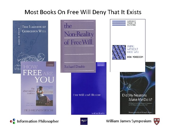 Most Books On Free Will Deny That It Exists Information Philosopher William James Symposium