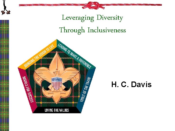 Leveraging Diversity Through Inclusiveness H. C. Davis 