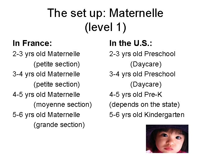 The set up: Maternelle (level 1) In France: In the U. S. : 2