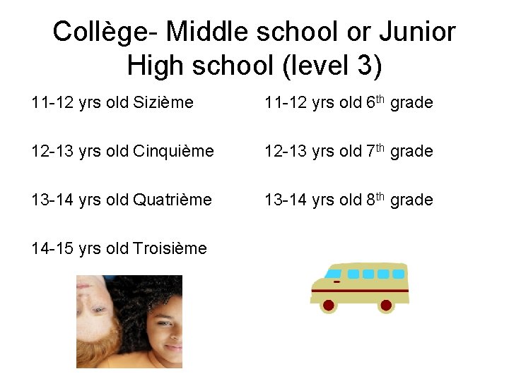 Collège- Middle school or Junior High school (level 3) 11 -12 yrs old Sizième