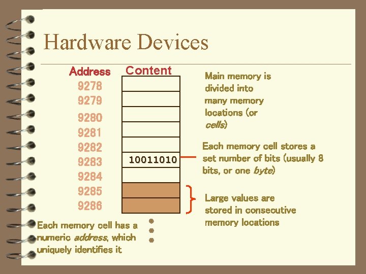 Hardware Devices Address 9278 9279 9280 9281 9282 9283 9284 9285 9286 Content 10011010
