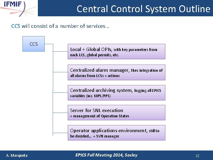 Central Control System Outline CCS will consist of a number of services… CCS Local