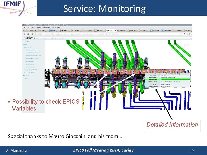 Service: Monitoring § Possibility to check EPICS Variables Detailed Information Special thanks to Mauro