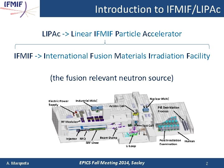 Introduction to IFMIF/LIPAc -> Linear IFMIF Particle Accelerator IFMIF -> International Fusion Materials Irradiation