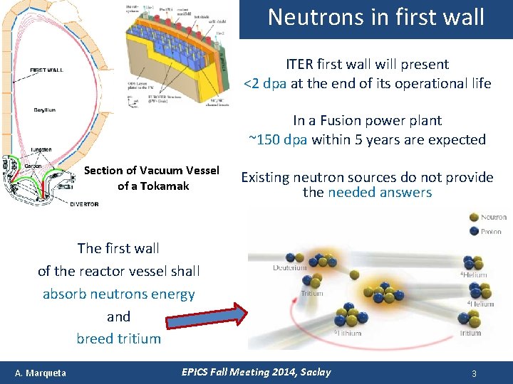 Neutrons in first wall ITER first wall will present <2 dpa at the end