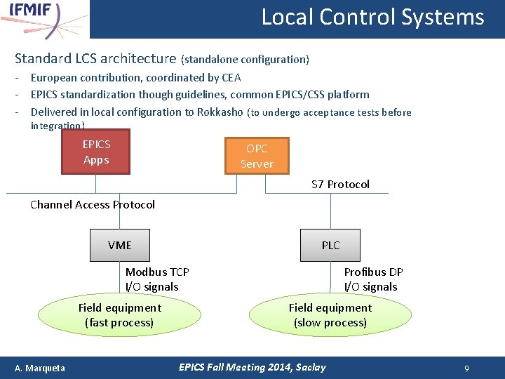 Local Control Systems Standard LCS architecture (standalone configuration) - European contribution, coordinated by CEA