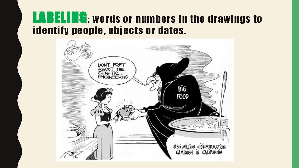 LABELING : words or numbers in the drawings to identify people, objects or dates.