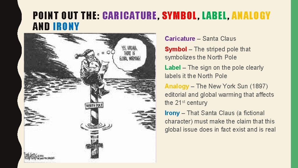 POINT OUT THE: CARICATURE, SYMBOL, LABEL, ANALOGY AND IRONY Caricature – Santa Claus Symbol