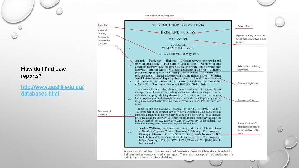 How do I find Law reports? http: //www. austlii. edu. au/ databases. html 