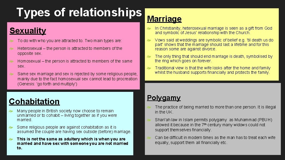 Types of relationships Marriage Sexuality In Christianity, heterosexual marriage is seen as a gift Types of relationships Marriage Sexuality In Christianity, heterosexual marriage is seen as a gift