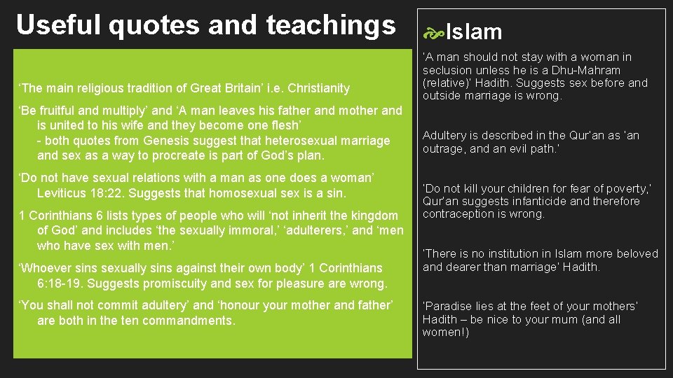 Useful quotes and teachings Islam ‘The main religious tradition of Great Britain’ i. e. Useful quotes and teachings Islam ‘The main religious tradition of Great Britain’ i. e.