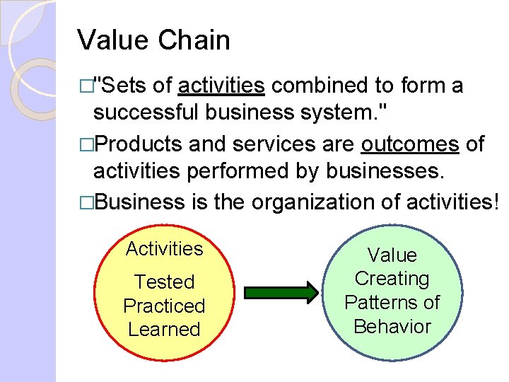 Value Chain �"Sets of activities combined to form a successful business system. " �Products Value Chain �"Sets of activities combined to form a successful business system. " �Products