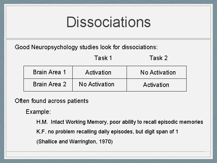 Dissociations Good Neuropsychology studies look for dissociations: Task 1 Brain Area 1 Activation Brain