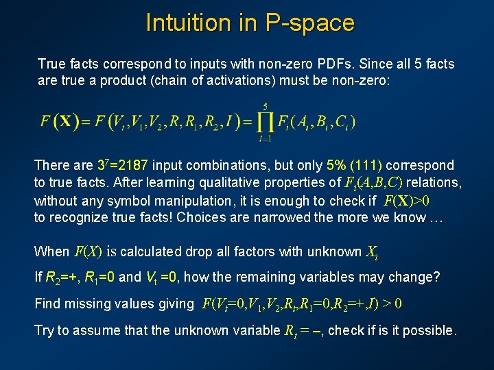 Intuition in P-space True facts correspond to inputs with non-zero PDFs. Since all 5