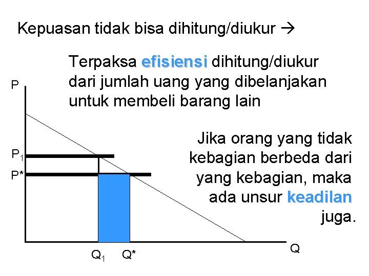 Kepuasan tidak bisa dihitung/diukur P Terpaksa efisiensi dihitung/diukur dari jumlah uang yang dibelanjakan untuk