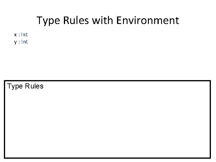 Type Rules with Environment x : Int y : Int Type Rules 