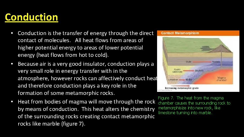 Conduction • Conduction is the transfer of energy through the direct contact of molecules. Conduction • Conduction is the transfer of energy through the direct contact of molecules.