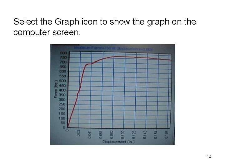Select the Graph icon to show the graph on the computer screen. 14 