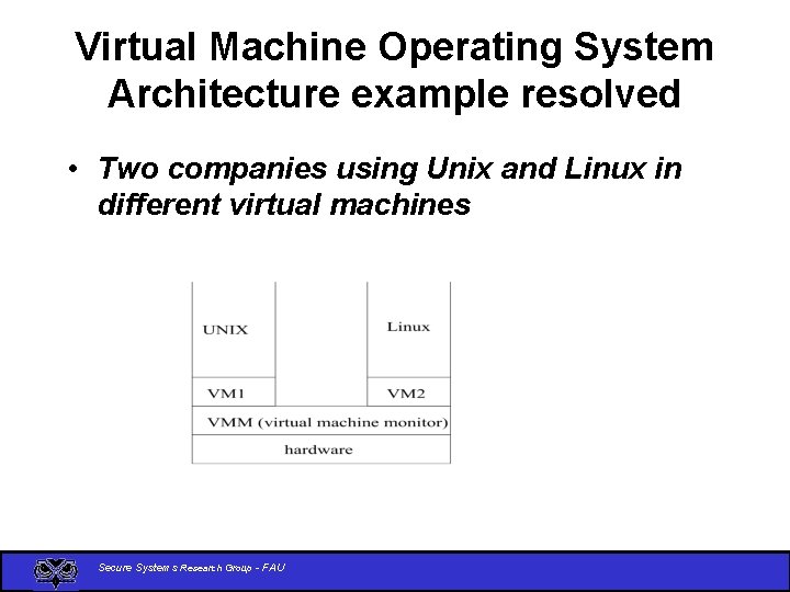 Virtual Machine Operating System Architecture example resolved • Two companies using Unix and Linux