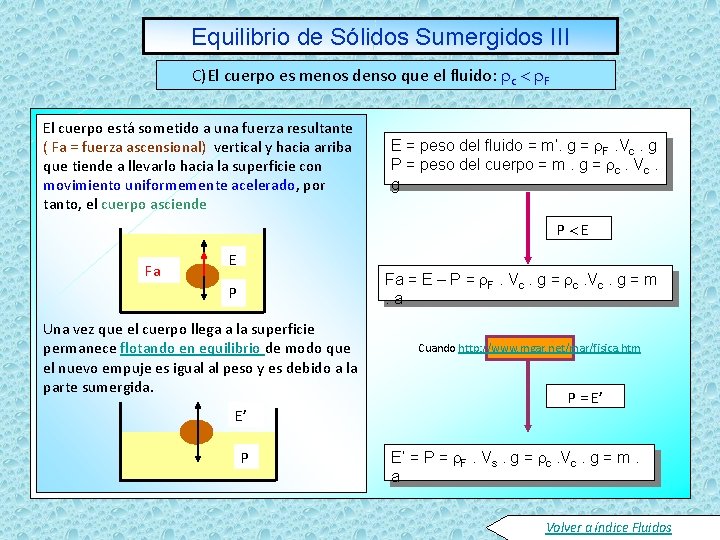 Equilibrio de Sólidos Sumergidos III C)El cuerpo es menos denso que el fluido: rc