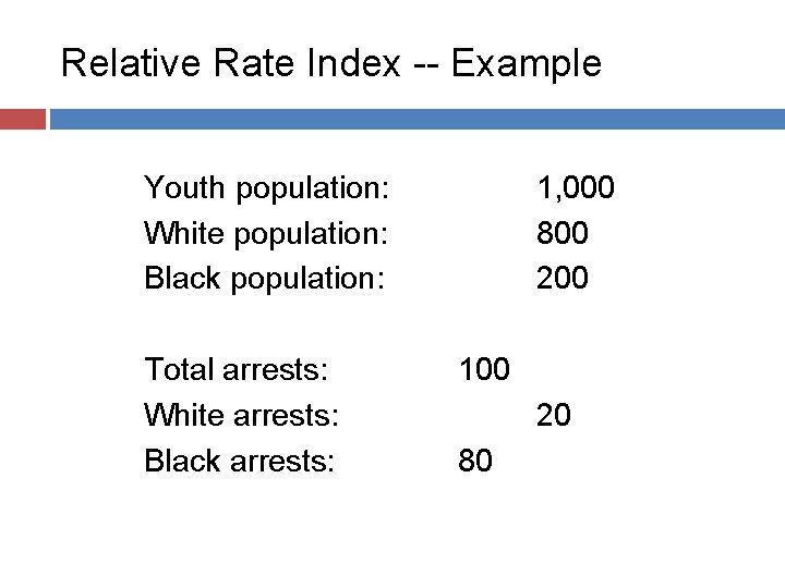 Relative Rate Index -- Example Youth population: White population: Black population: Total arrests: White