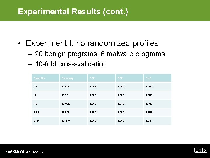 Experimental Results (cont. ) • Experiment I: no randomized profiles – 20 benign programs,